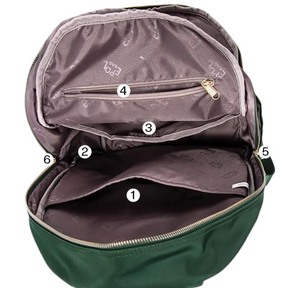 Mochila Feminina Casual De Viagem - CityBag