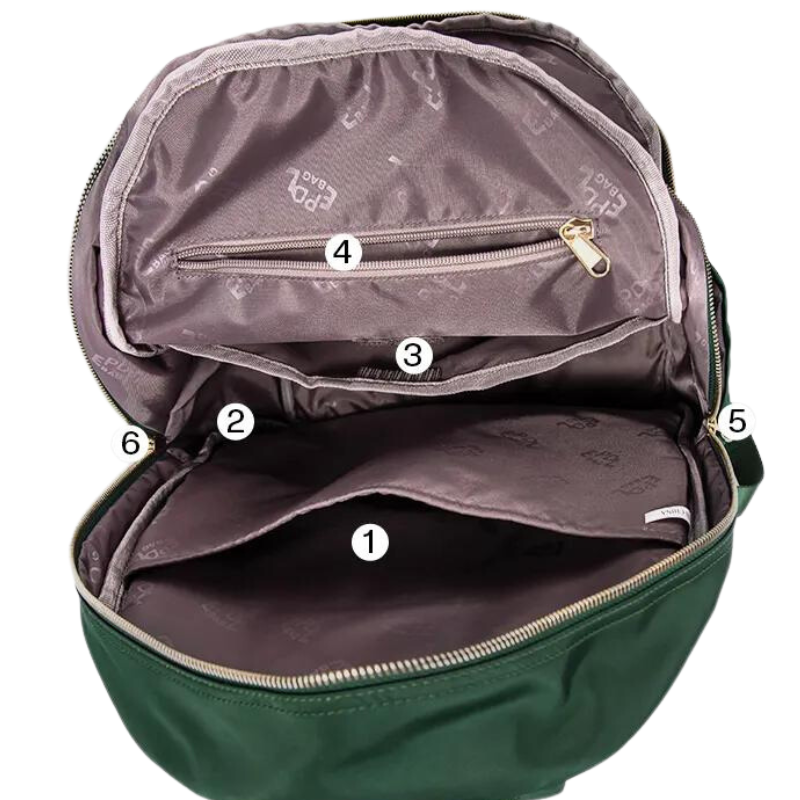 Mochila Feminina Casual De Viagem - CityBag